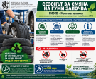 Глобяват с 1500 евро сервизи, ако не съхраняват правилно старите гуми