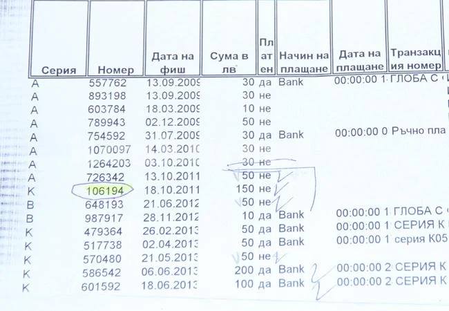 Врачанин плаща два пъти фиш на КАТ