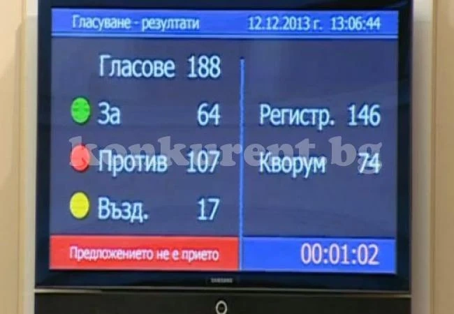 Депутатите отхвърлиха връщането на цигарите