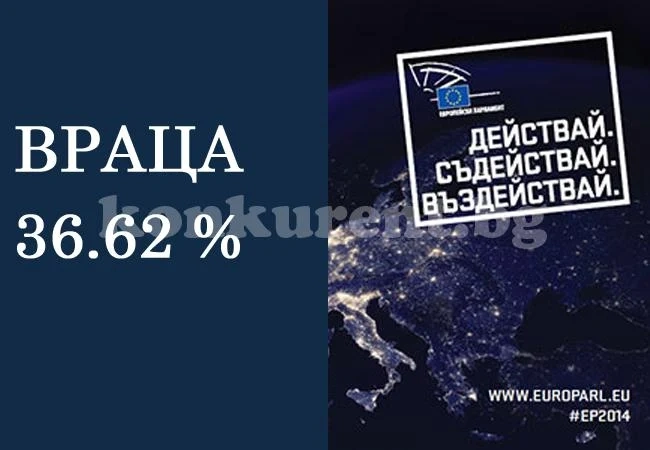 Враца завърши с 36.62% избирателна активност
