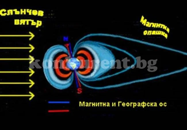 Вижте в кои дни ще има слънчеви бури до края на месеца