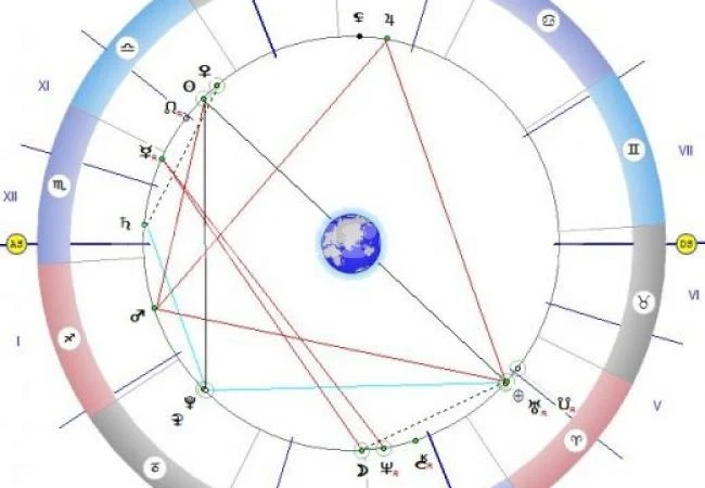 Астроложка съветва да гласуваме след 12:25 часа, заради движението на Луната