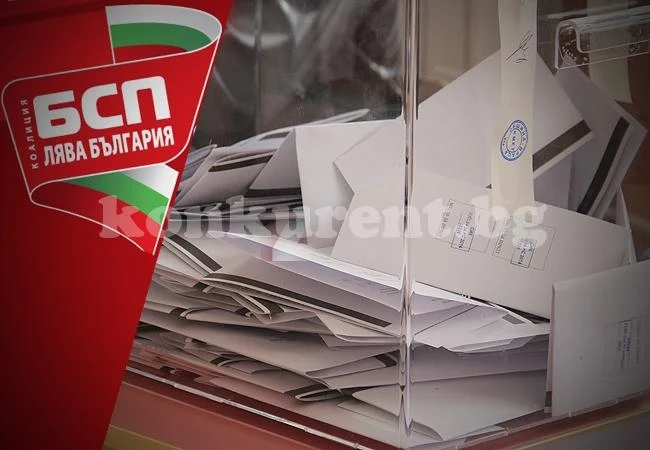 Победа за БСП в Мало Пещене