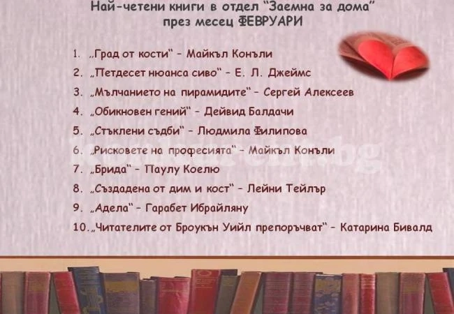 Библиотеката във Враца класира най-четените книги
