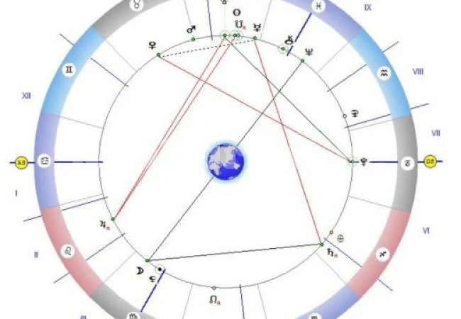 Нептун и Луната ни объркват плановете, отложете важните срещи за след 16 ч.