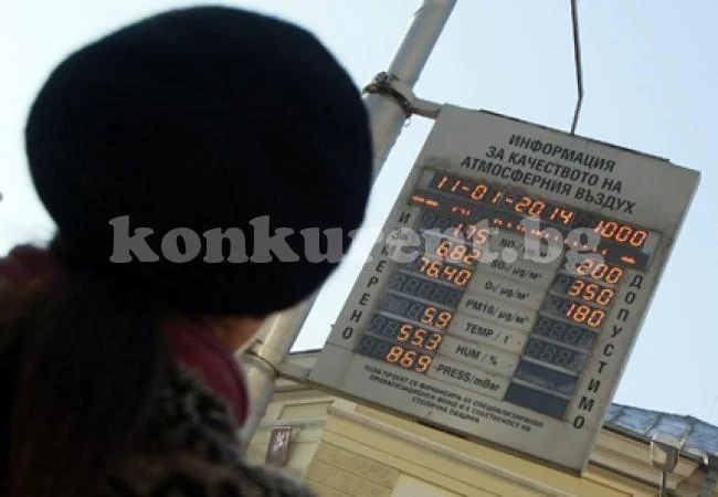 Прахолякът и шумът – основни екопроблеми за България