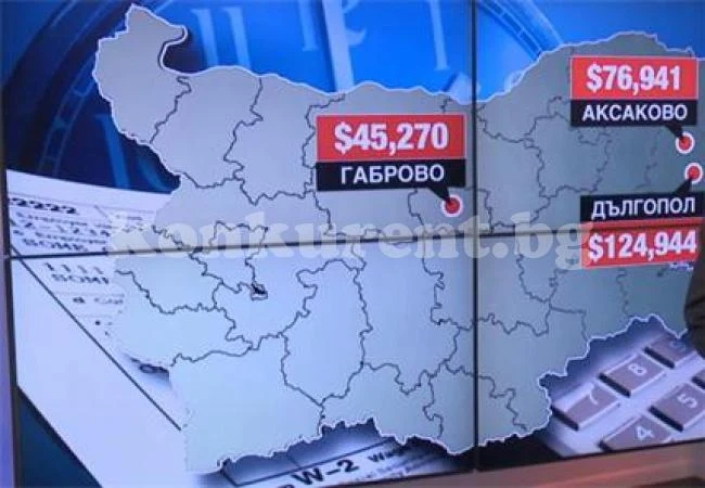 Три български града в топ 10 на американските данъчни за съмнителни адреси