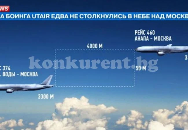Извънредно! Два боинга на косъм от адска катастрофа в Москва