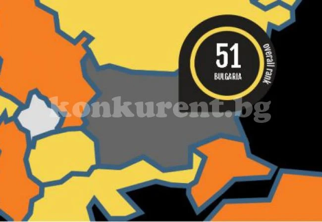 Кретаме едва 51-ви по просперитет в света