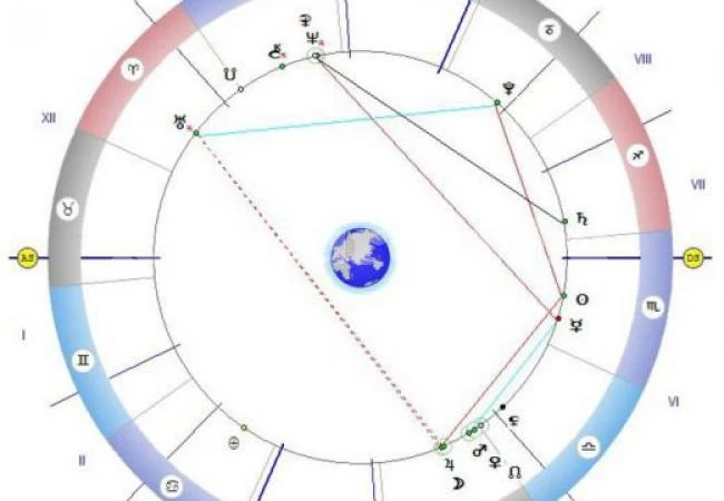 В 25-ия лунен ден избягвайте случайните контакти и изненадите