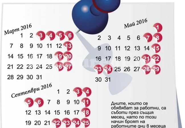 Почивка 4 по 4 догодина