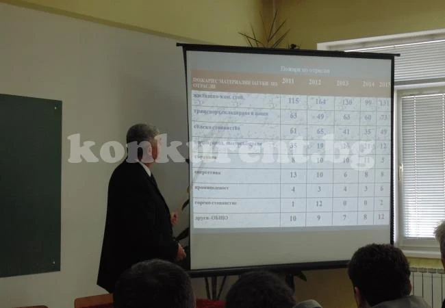 За месец пламъците отнеха два човешки живота във Врачанско
