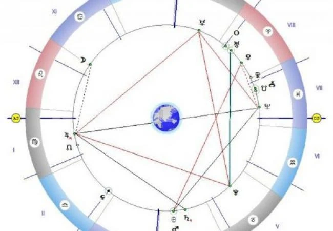Отложете важните дела и решения до 17 часа, ето защо
