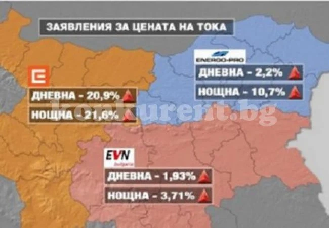 Станаха ясни заявките за новите цени на тока