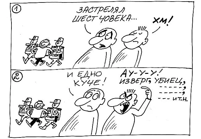 Възмущение