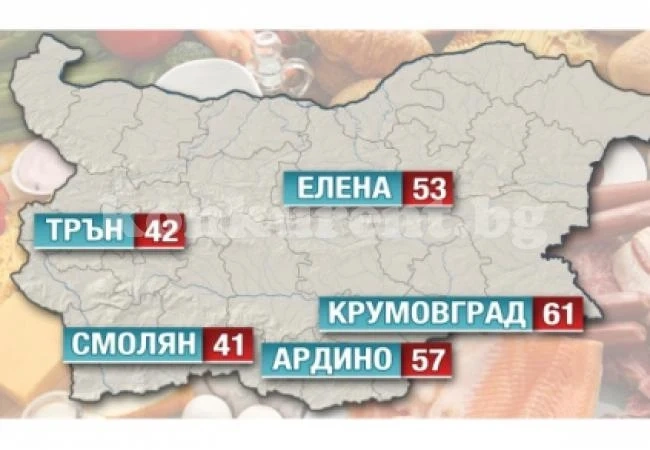 Десетки хиляди българи нямат достъп до основни храни, вижте защо (СНИМКИ)