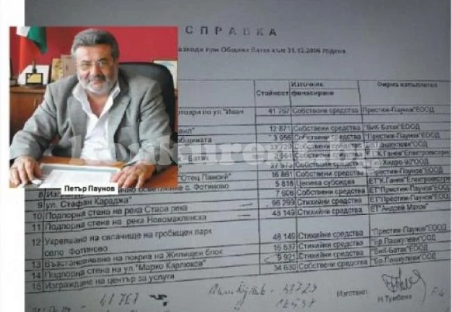 Кметски син печели поръчки на килограм