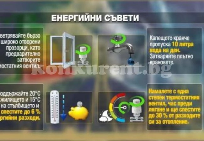 Супер полезно: Как да спестим от сметката за отопление?