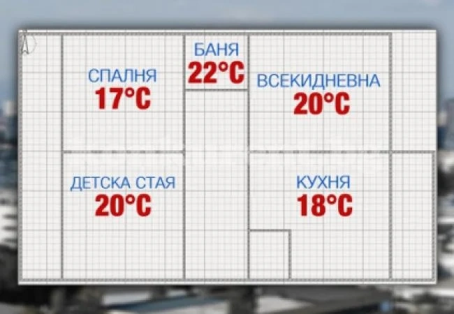 Няколко хитрини как да пестим от сметката си за ток през студените месеци