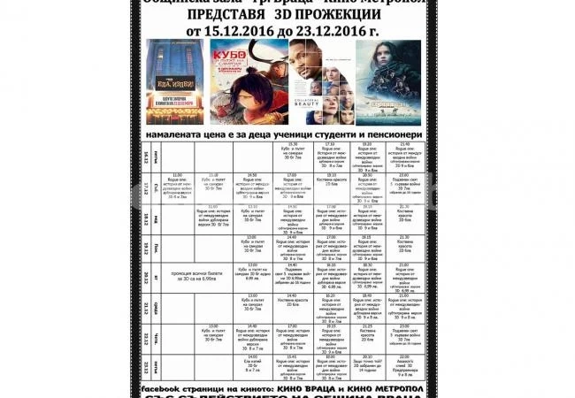 Кино „Метропол“ с нова техника, яки филми всеки ден