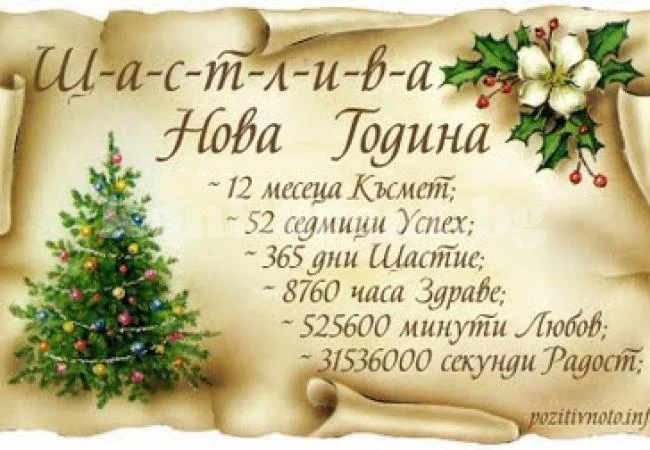 Честита 2017 г. от екипа на „Конкурент”!