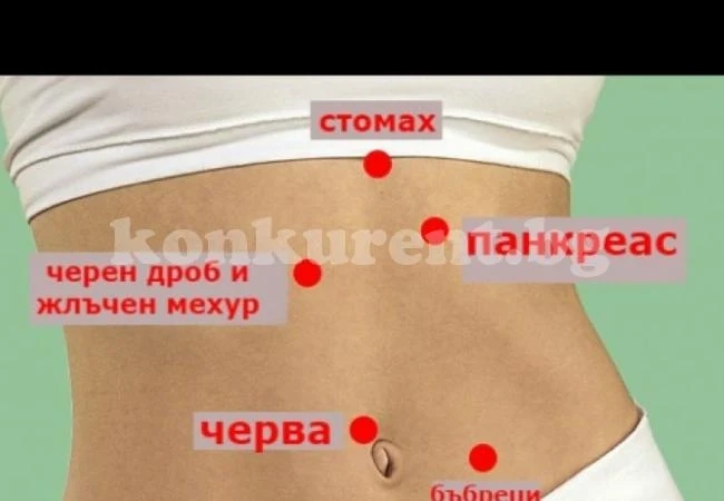 Защо коремът ви боли? Много важно е да знаете тези неща, за да може да си помогнете!