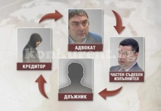 Прокурори погнаха измамната схема с документа, който може да ви разори за ден и цяла година да доказвате, че е фалшив