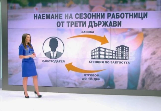 Нов ред за наемане на работници извън страните от ЕС