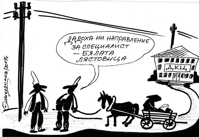 Направление