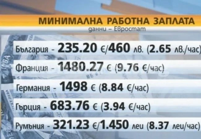 Монтанчанка и парижанин станаха емблематичен пример по отношение на заплатите