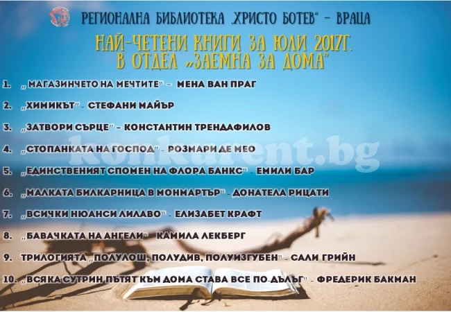 Вижте кои са най-четените книги в библиотеката през юли
