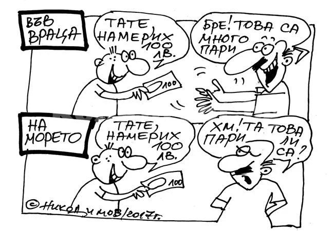 Гледна точка