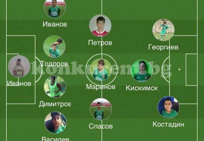 U15 на Ботев /Вр/ тресна с 6:0 Янтра 1919 в Габрово, малшанс за U11
