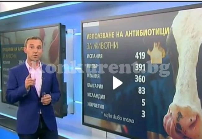 Българското месо - едно от най-замърсените с антибиотици в ЕС