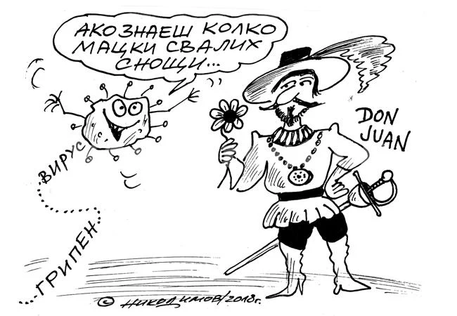 Свалки