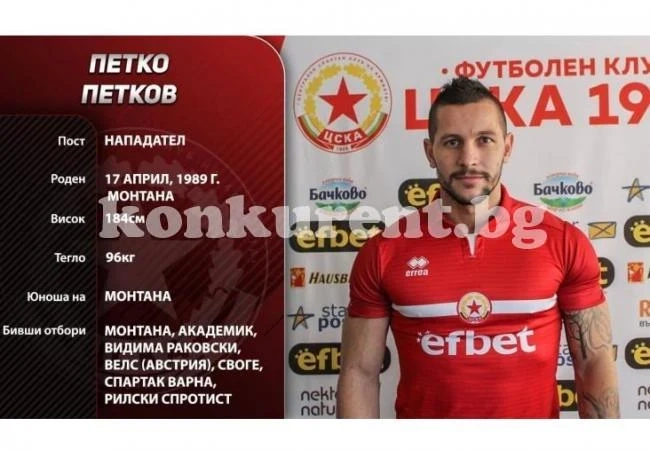Футболист възражда Селяк в памет на майка си