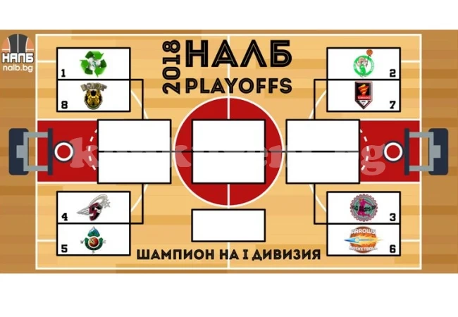Победи за Ботев 2012 в четвъртфиналните плейофи в НАЛБ
