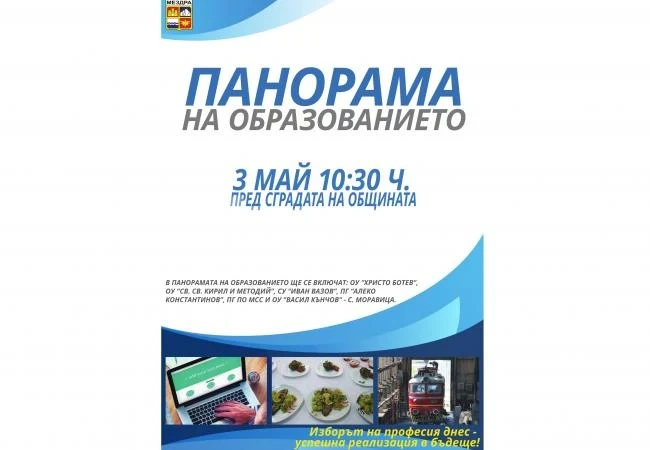 Стягат Панорама на образованието в Мездра