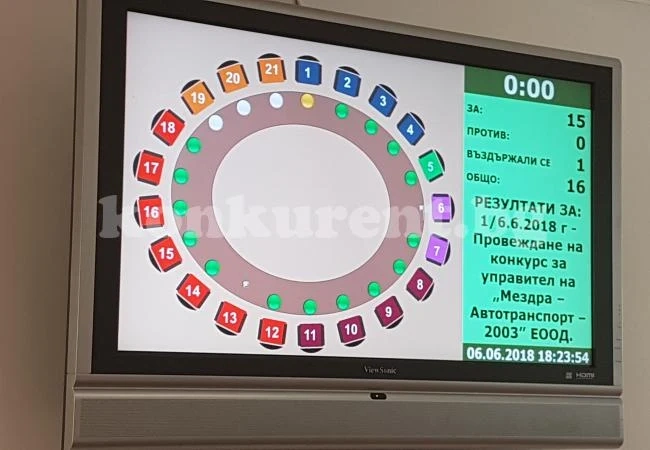 Търси се управител на ....