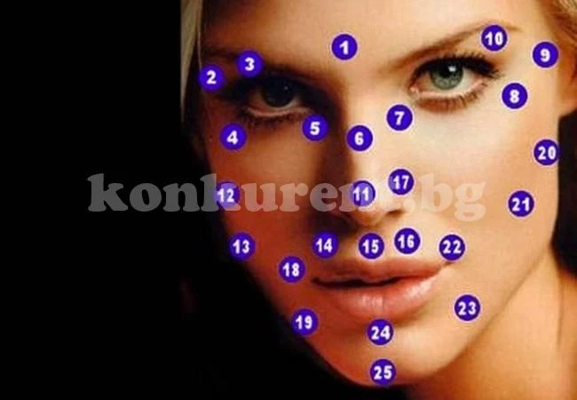 Имате бенка на лицето си? Вижте какво е сакралното й значение!