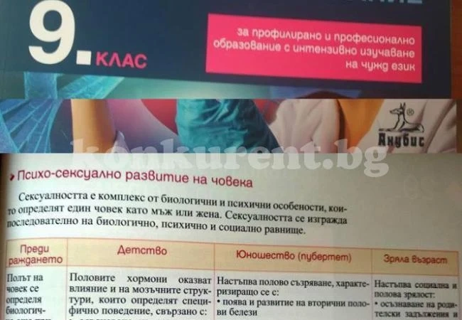 Скандално! Джендър-учебник за 9 клас одобрен от МОН