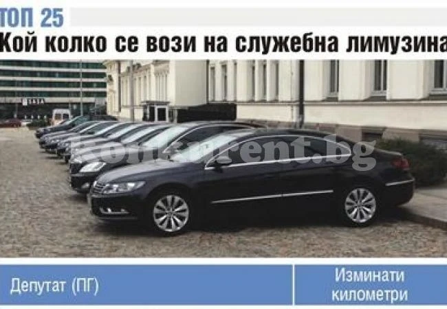 Колите на депутатите ги возили 1,3 милиона километра за година