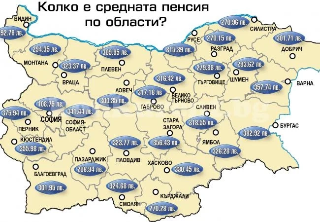 Жените взимат със 130 лв. по-ниска пенсия от мъжете