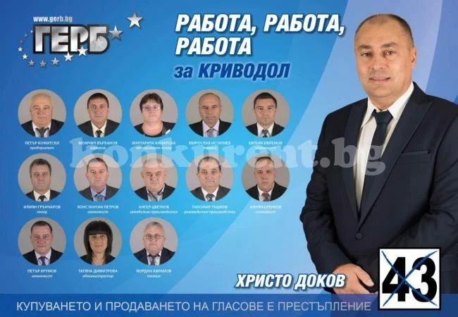 Размазване! Доков бие Данчев с 2 589 гласа за кмет в Криводол