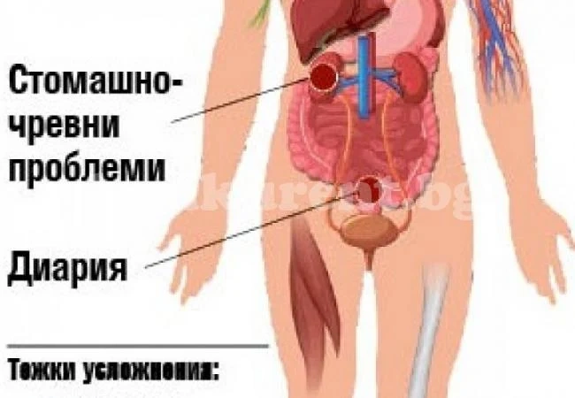 Бързата смърт иде от Китай. Стремглаво