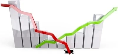 Епидемията може да свие БВП на България до 1,4% през 2020-а