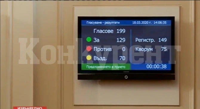 Законът за мерките за извънредното положение мина на първо четене