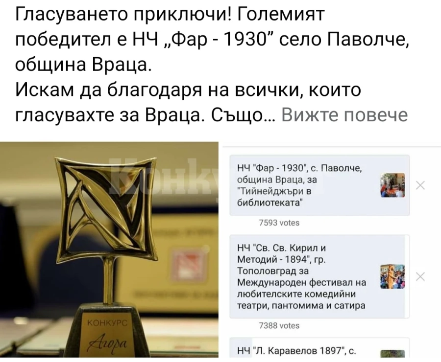 Читалището в Паволче спечели голямата награда!