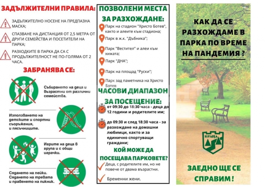 Как да се разхождаме в парка по време на пандемия?