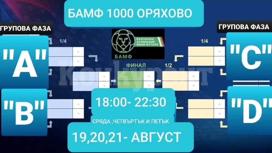 9 формации ще спорят за трофея на турнира в Оряхово